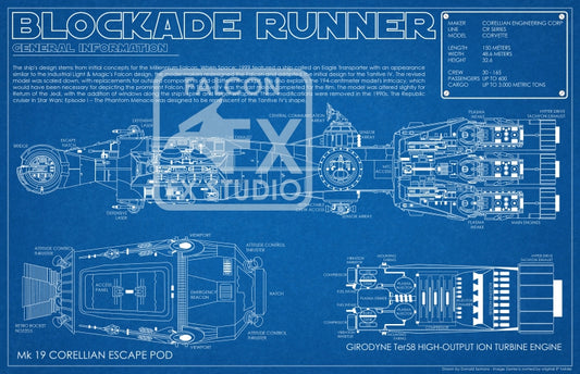 Blockade Runner Print